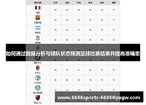 如何通过数据分析与球队状态预测足球比赛结果并提高准确率