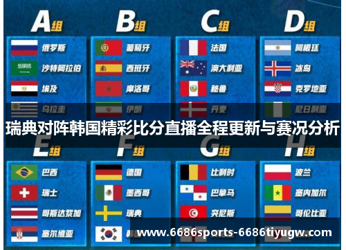 瑞典对阵韩国精彩比分直播全程更新与赛况分析